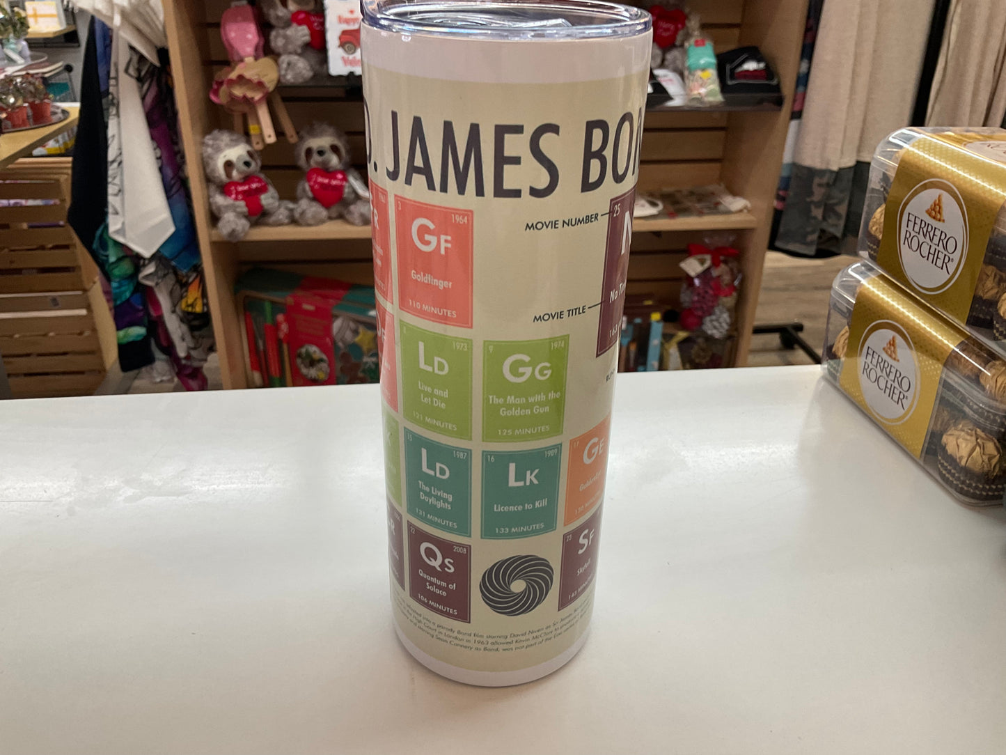 Character Tumblers