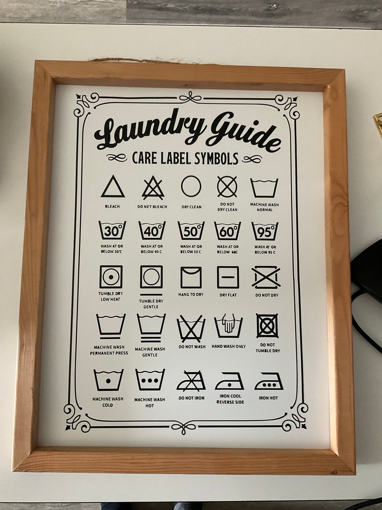 Laundry Guide
