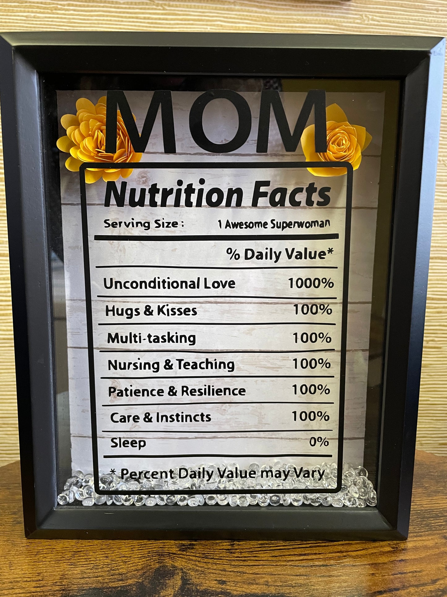 Mom - Nutrition Facts