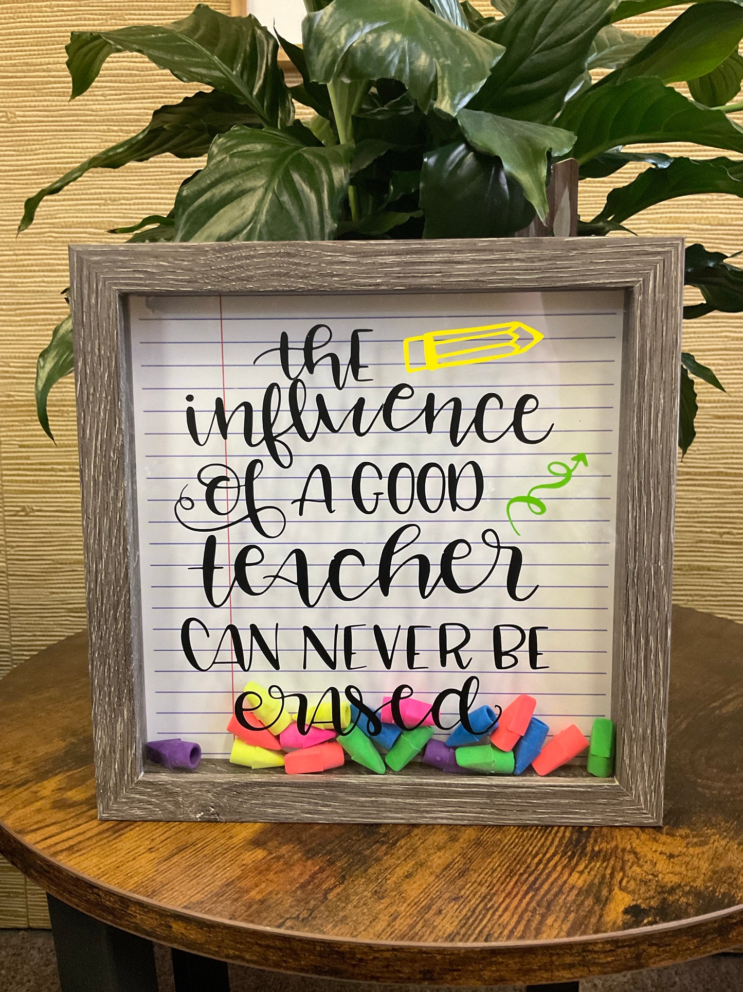 Teachers
