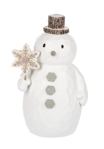 Winter Snowman Figurines