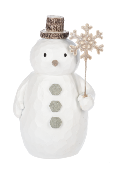 Winter Snowman Figurines