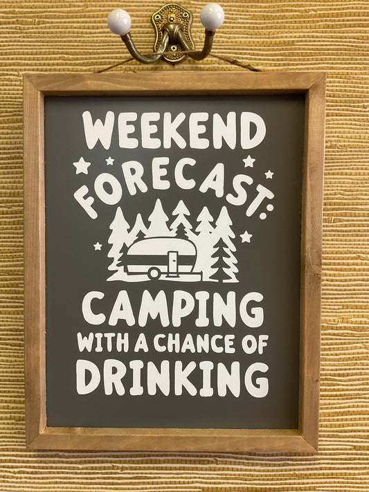 Weekend Forecast Camping